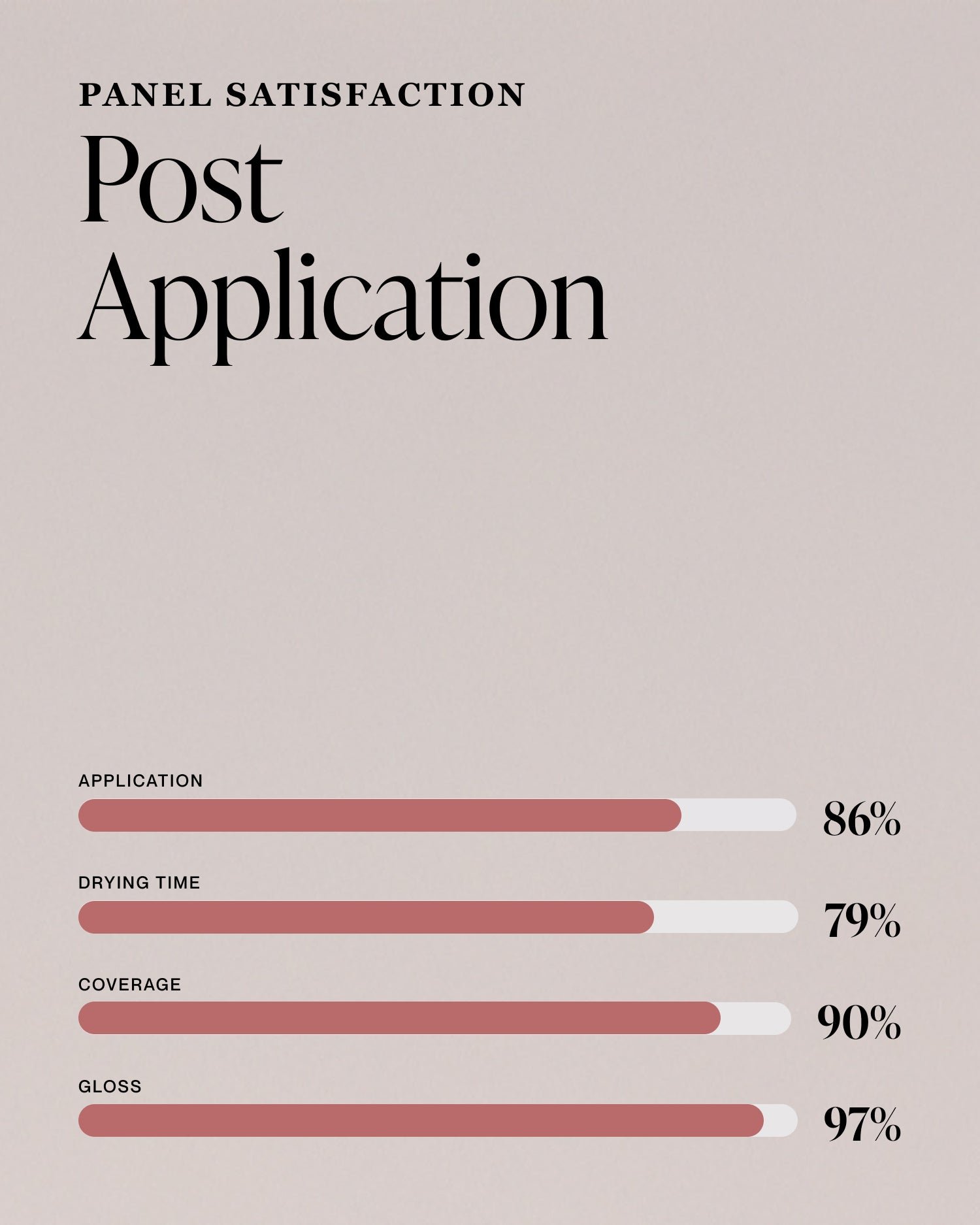 Nailberry-Infographic14_3064ea39-584f-4d63-aa93-70de76908b96