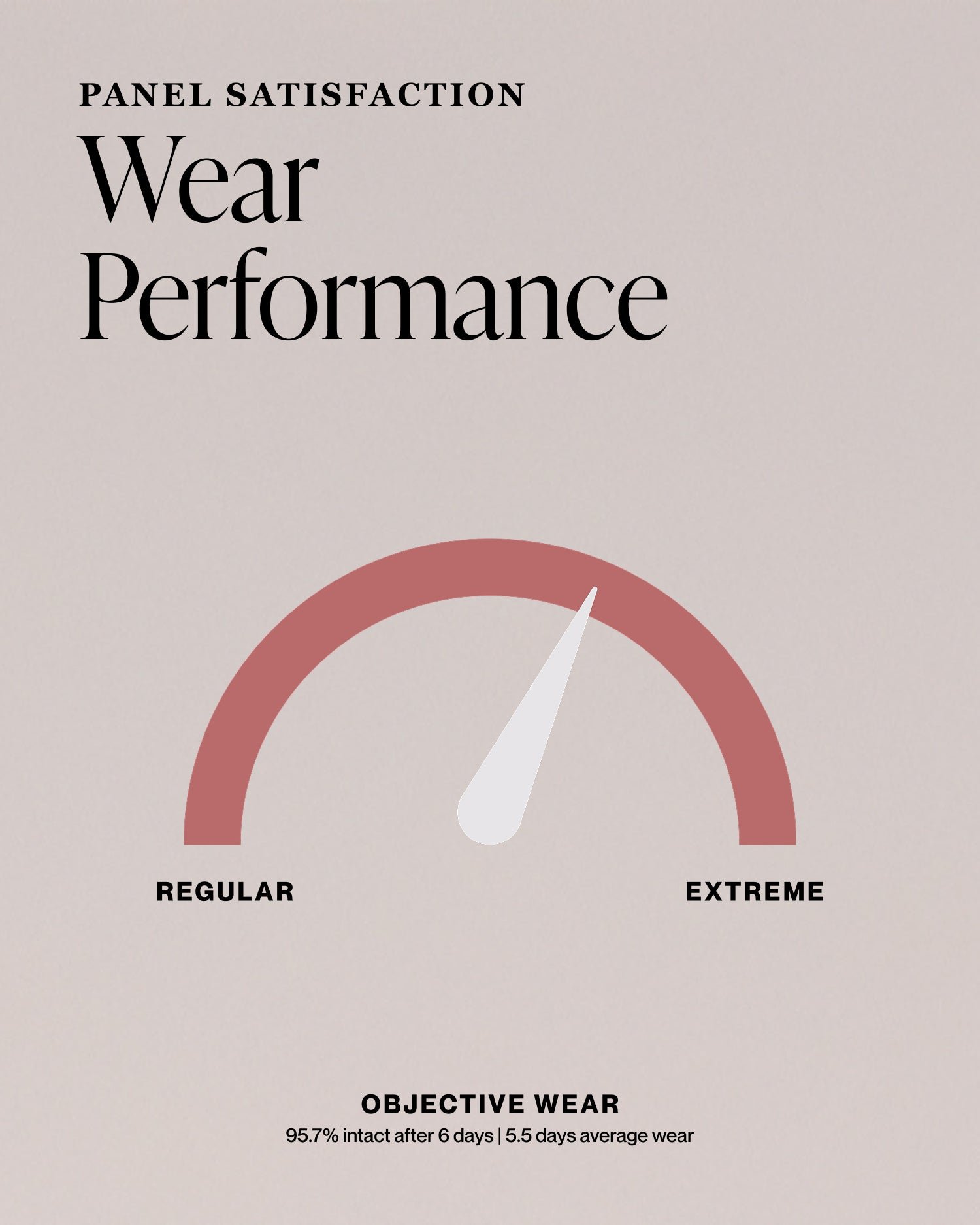 Nailberry-Infographic15_124a9d6a-7561-4a40-9d5f-ed612a39bc5e